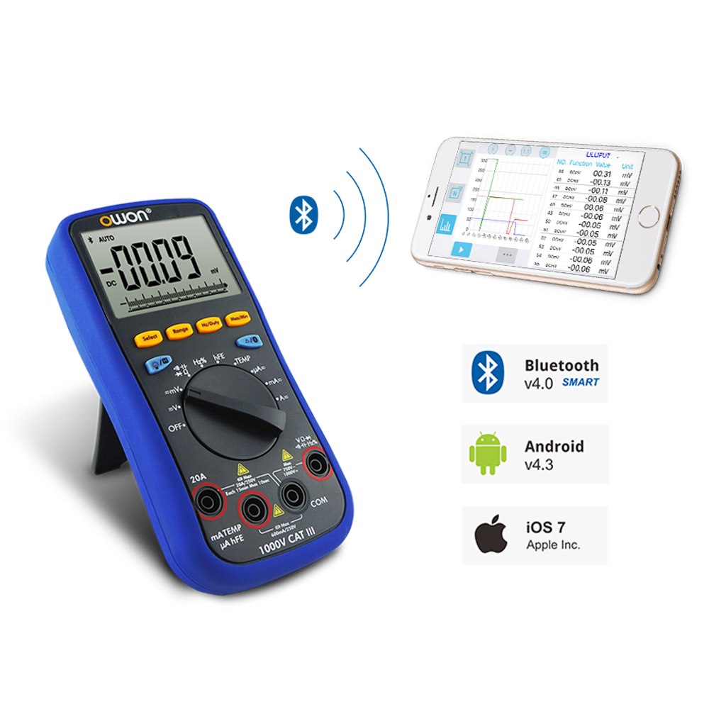 D35T MULTIMETRE True RMS 3 in1 Dataloger+Multimetre + Température OWON