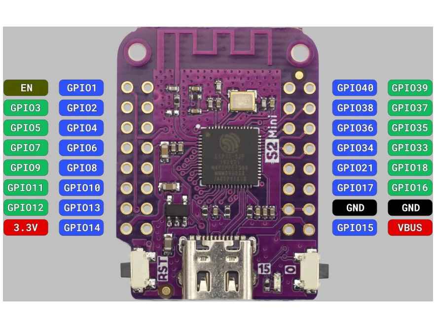 Wemos S2 Mini ESP32-S2