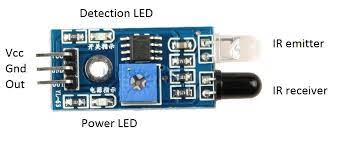 Capteur de Proximité Infrarouge FC-51